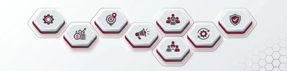 Jeff Javierto Blog on Digital Marketing 7 Ps