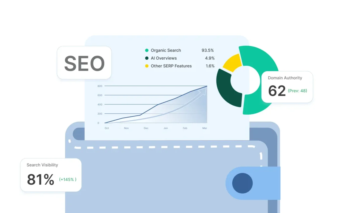 Jeff Javierto operates in the SEO and digital growth industry, specialising in search engine optimisation services for B2B, SaaS, engineering, and service-based bus