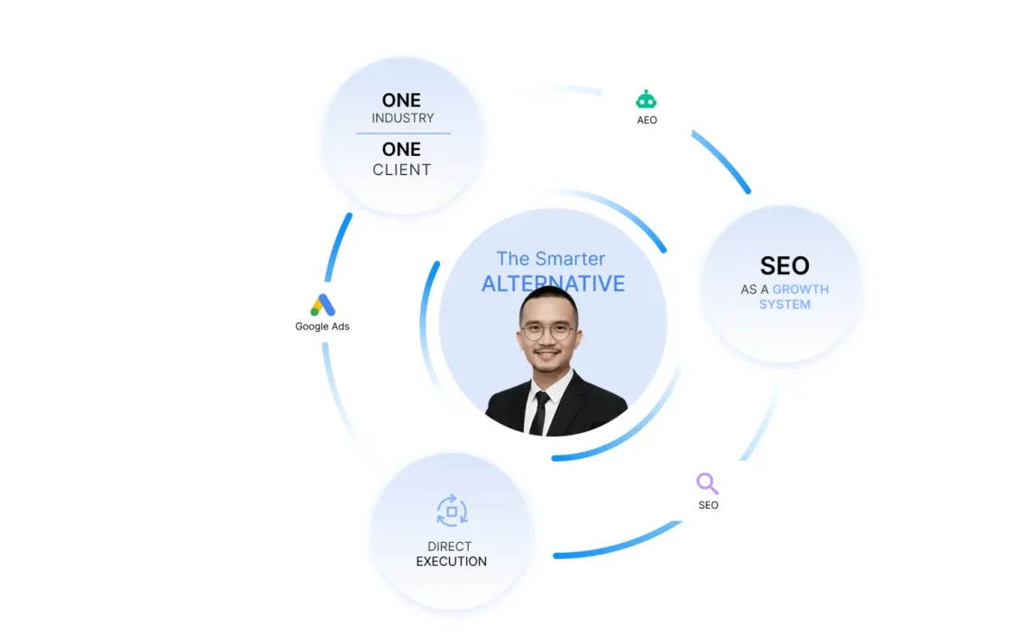 Jeff javierto-SEO expert in Australia offering one industry one client SEO strategy to maximise traffic, rankings, and business growth